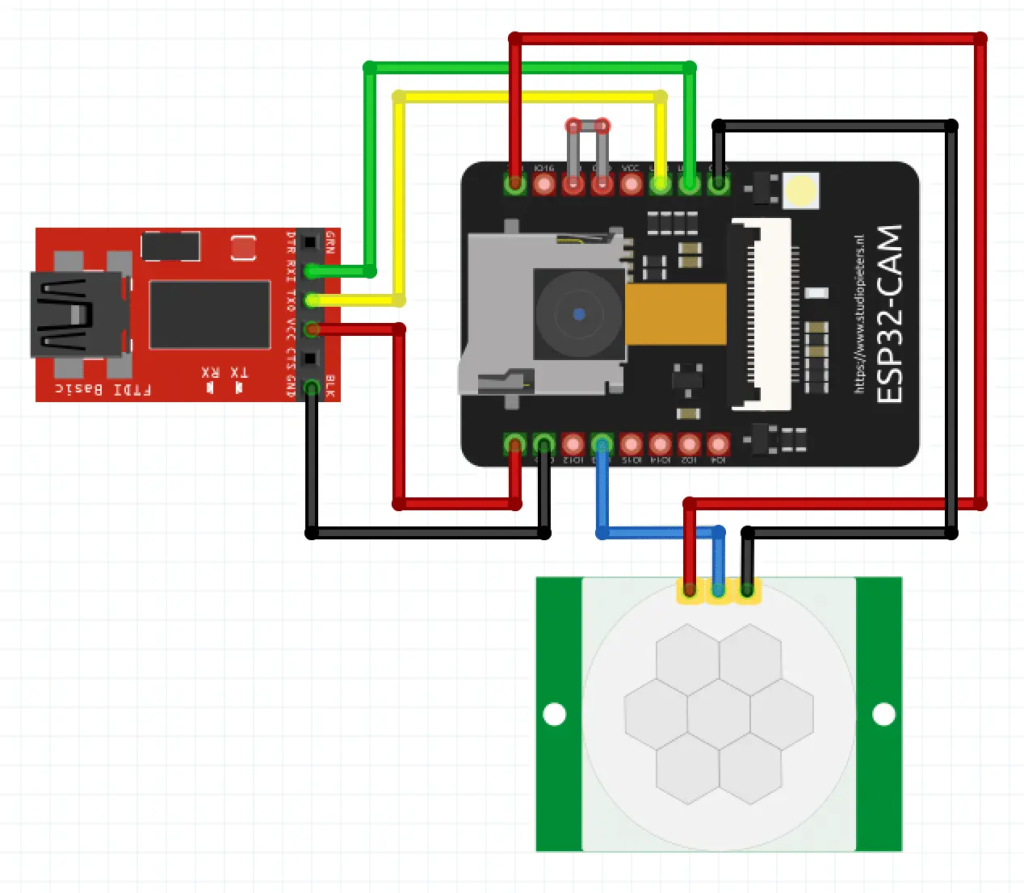 Setup the ESP32-CAM Trail Camera