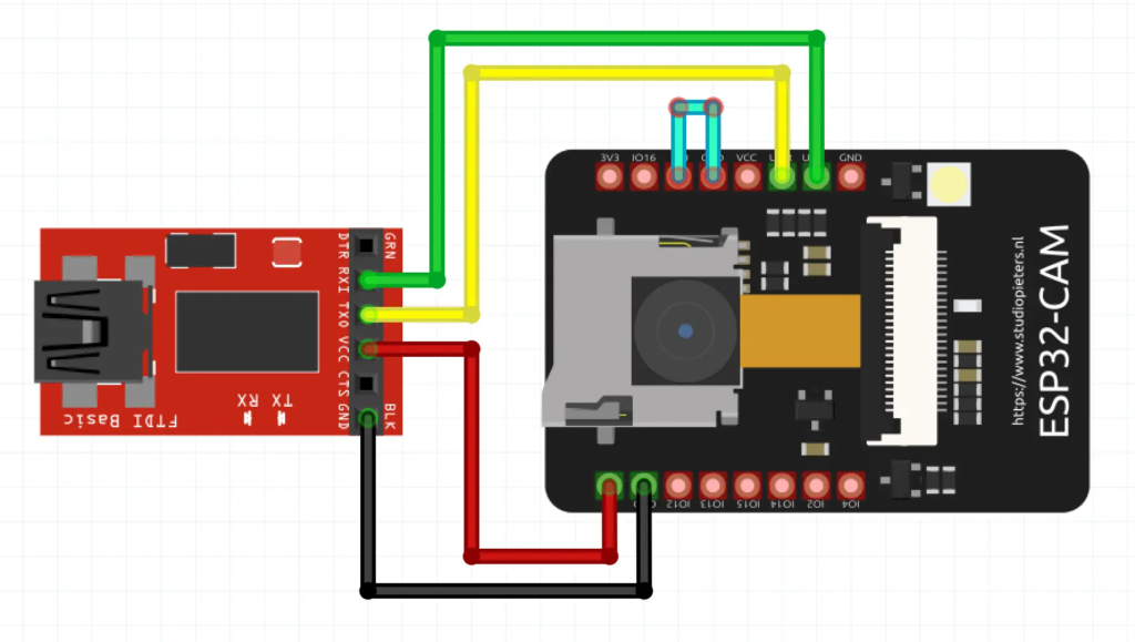 Programm an ESP32-CAM with an FTDI Adapter