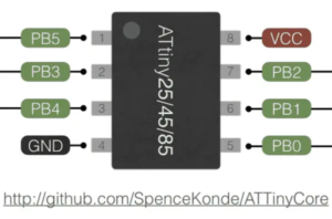 ATtiny85 pinout diagram