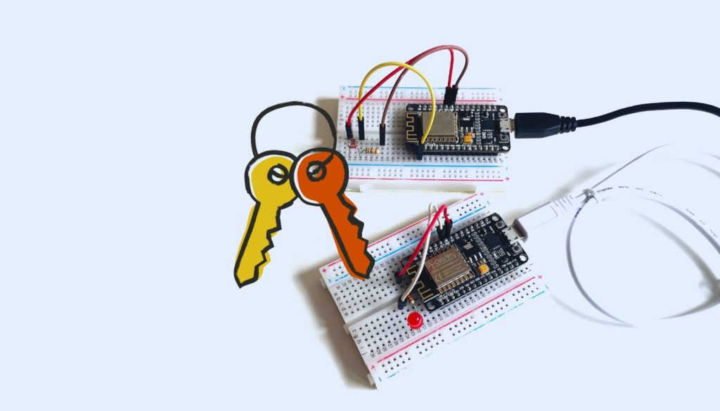 MQTT - Secure Communication